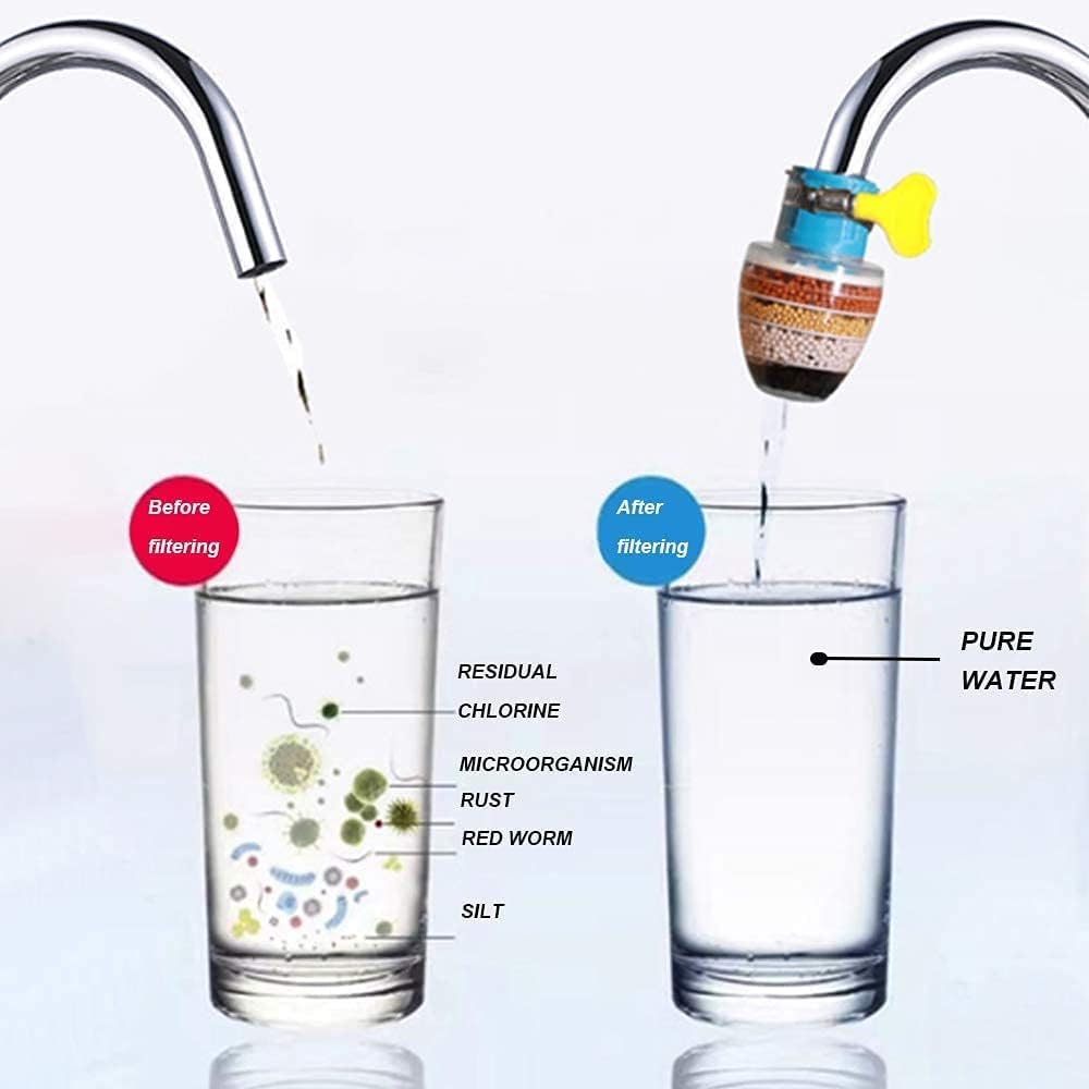 JUVIO Multi-Layer Activated Carbon Water Faucet Filter