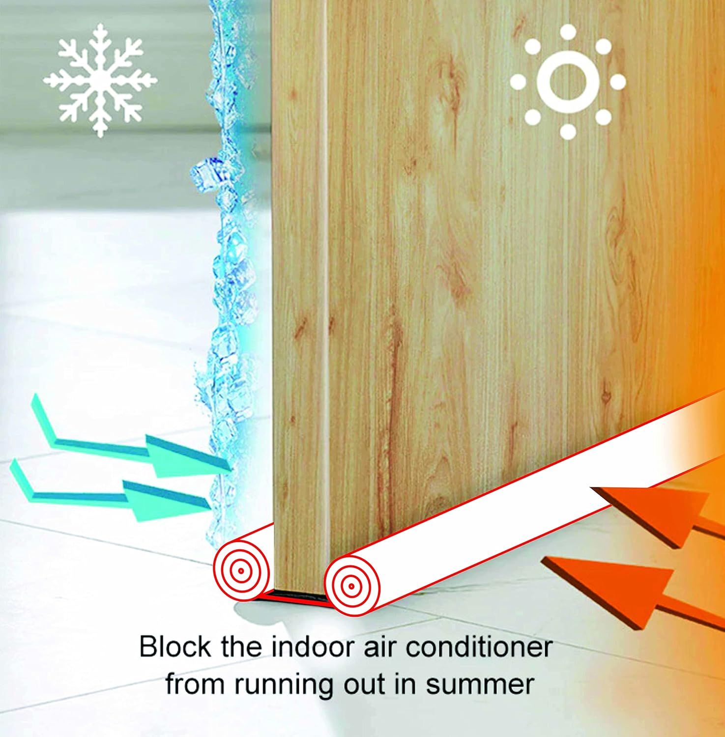 JUVIO PVC Door Guard Bottom Seal Strip – 39 Inch | Gap Filler for Doors, Noise Reduction, Dust-Proof, AC Cooling Enhancer